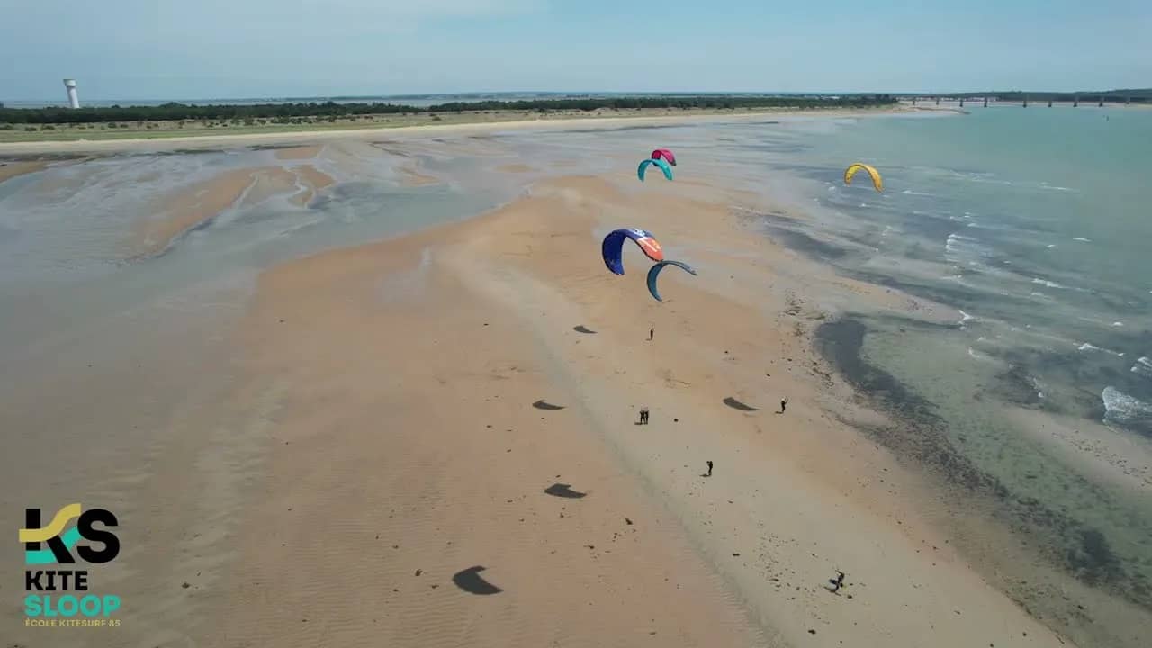 Kitesloop